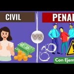 Diferencia entre responsabilidad civil y penal: ejemplos claros